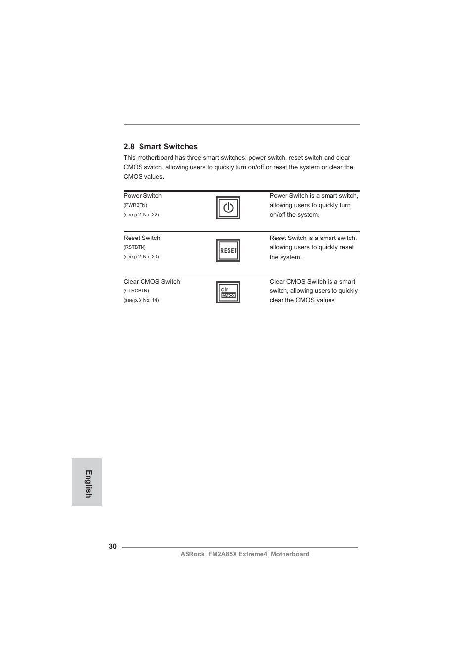 English 2.8 smart switches | ASRock FM2A85X Extreme4 User Manual | Page 30 / 179