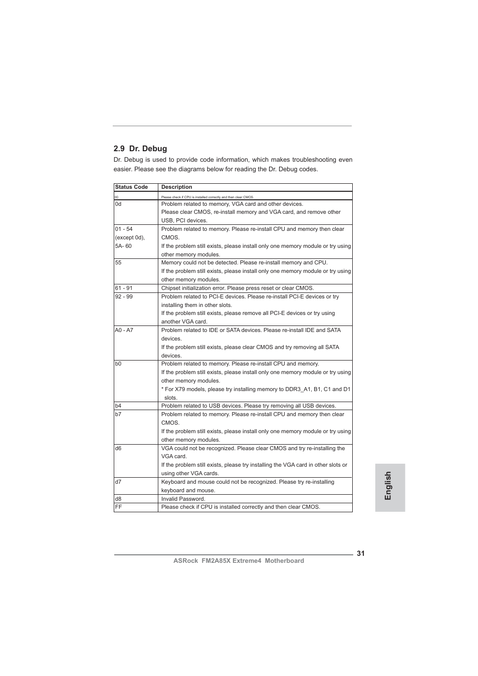 English 2.9 dr. debug | ASRock FM2A85X Extreme4 User Manual | Page 31 / 179