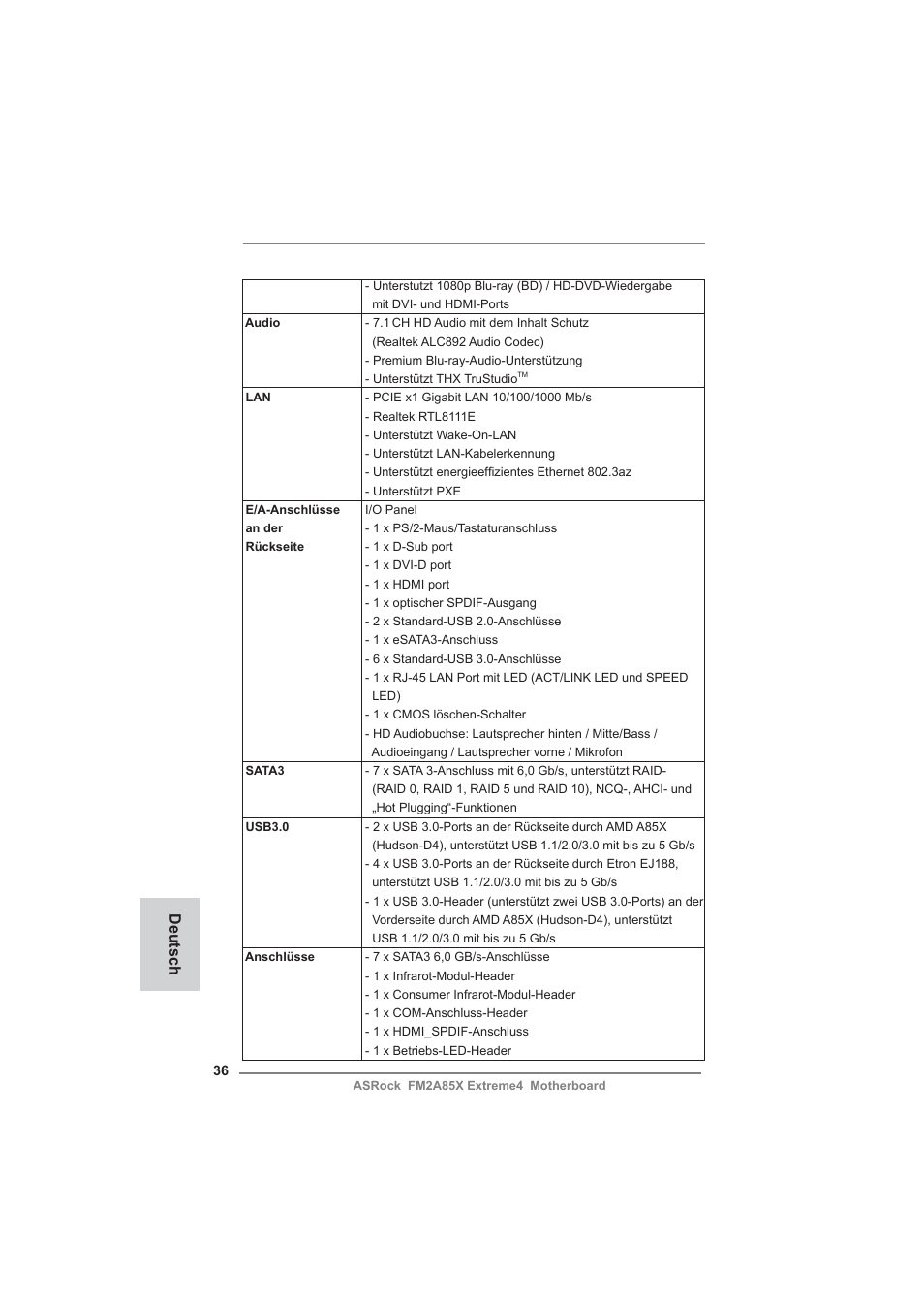Deutsch | ASRock FM2A85X Extreme4 User Manual | Page 36 / 179