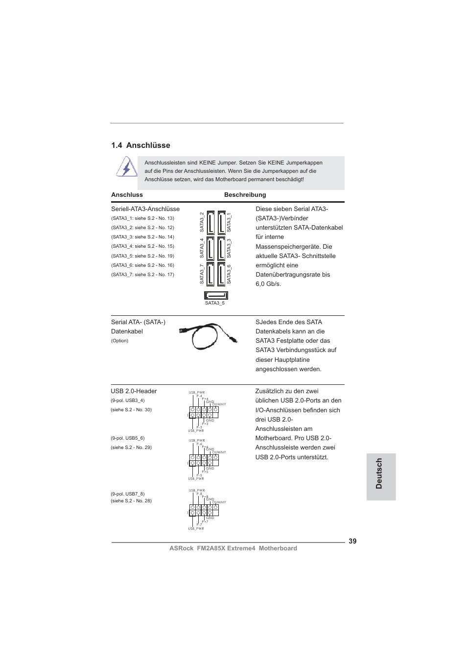 Deutsch, 4 anschlüsse | ASRock FM2A85X Extreme4 User Manual | Page 39 / 179