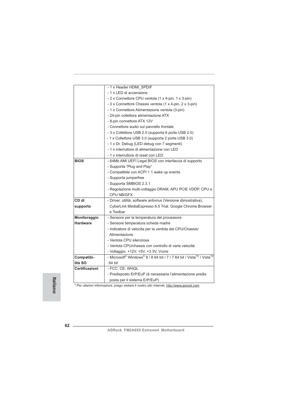 Italiano | ASRock FM2A85X Extreme4 User Manual | Page 62 / 179