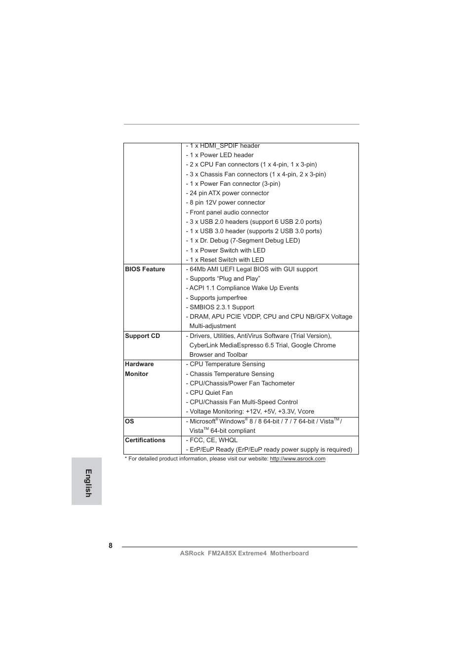English | ASRock FM2A85X Extreme4 User Manual | Page 8 / 179