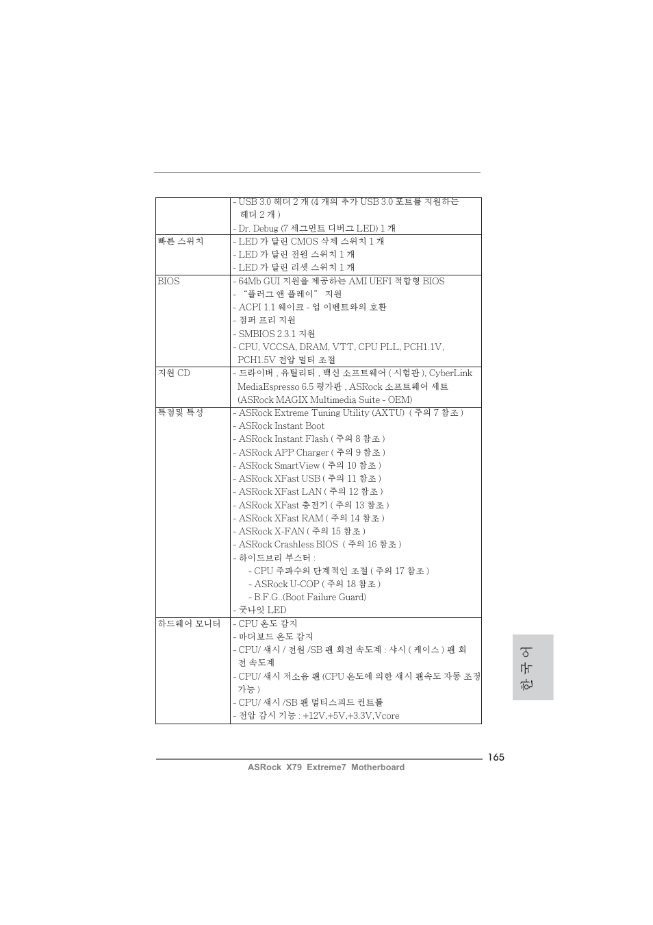 한 국 어 | ASRock X79 Extreme7 User Manual | Page 165 / 236