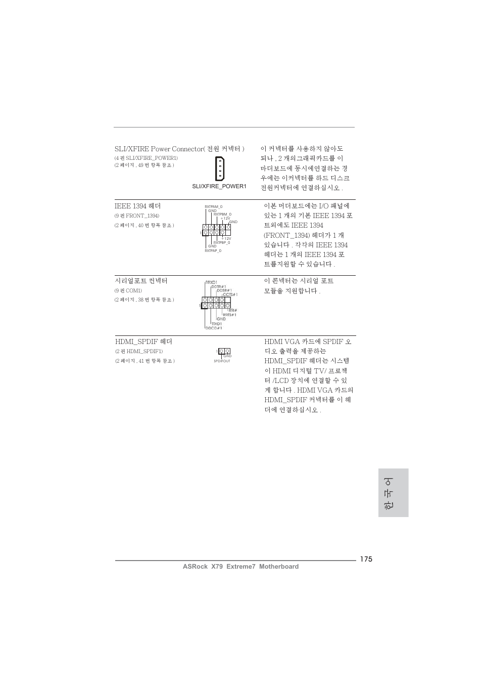 한 국 어 | ASRock X79 Extreme7 User Manual | Page 175 / 236