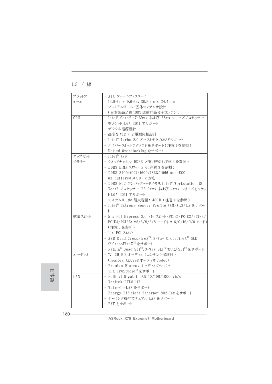 日本語 1.2 仕様 | ASRock X79 Extreme7 User Manual | Page 180 / 236