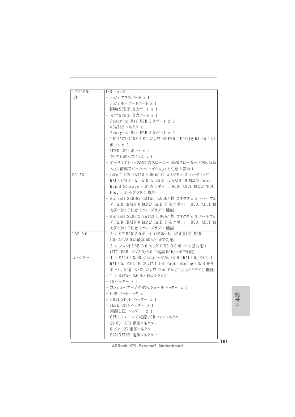 ASRock X79 Extreme7 User Manual | Page 181 / 236