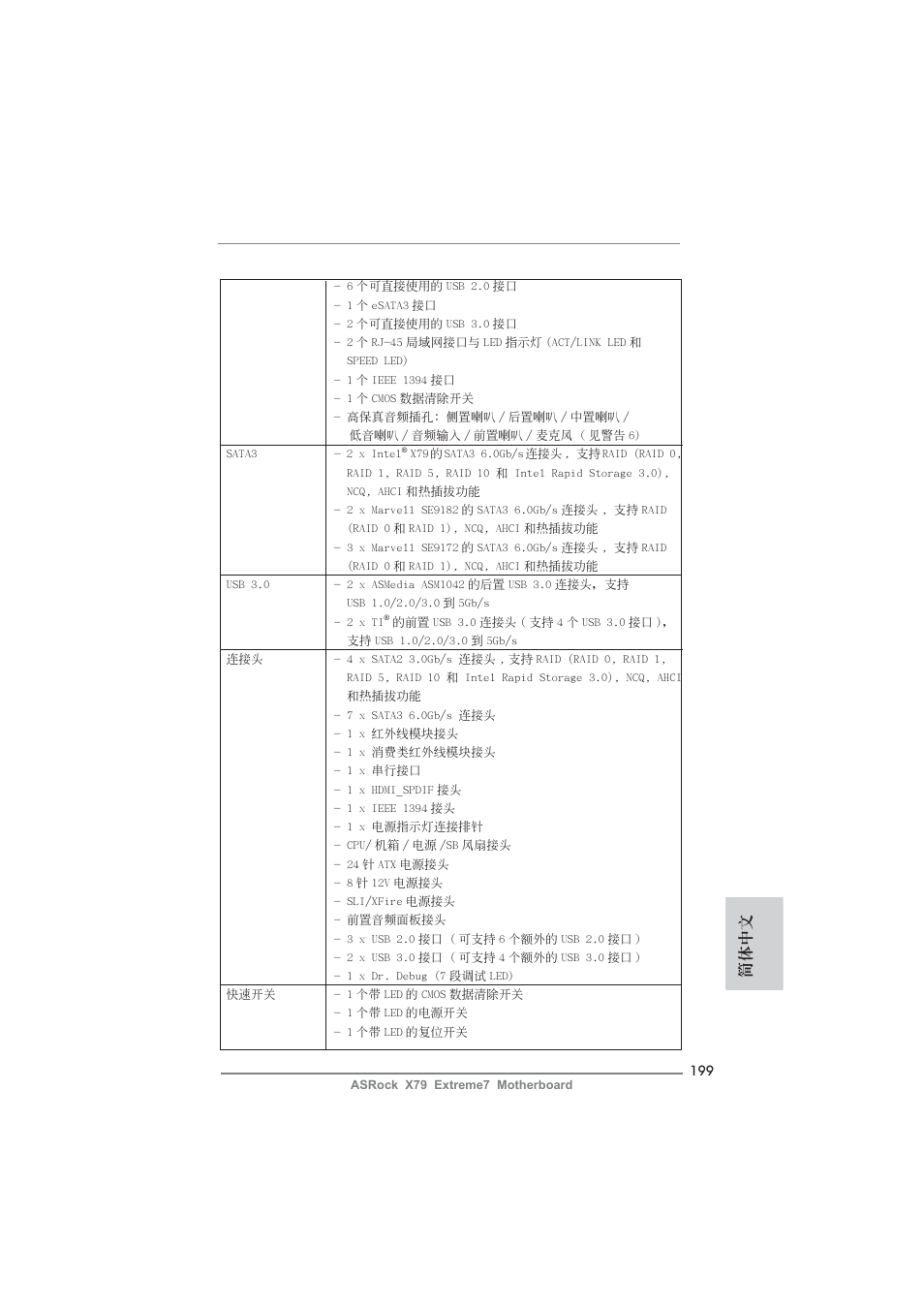 簡體中文 | ASRock X79 Extreme7 User Manual | Page 199 / 236