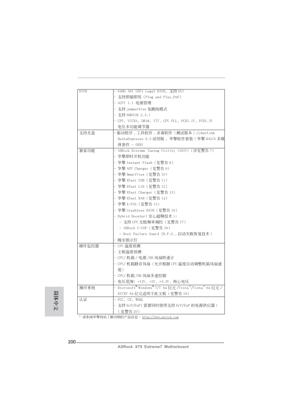 簡體中文 | ASRock X79 Extreme7 User Manual | Page 200 / 236