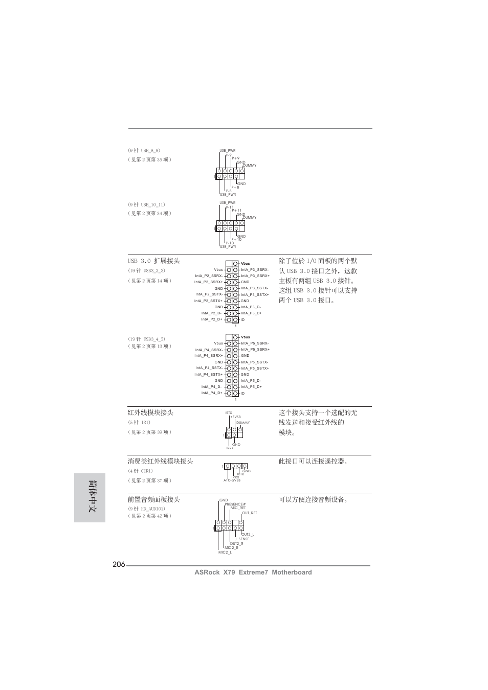 簡體中文, Asrock x79 extreme7 motherboard, 消費類紅外線模 塊接頭 此接口可以連接遙控器 | Usb 3.0 擴展接頭 除了位於 i/o 面板的兩個默, 認 usb 3.0 接口之外，這款, 紅外線模塊接頭 這個接頭支持一個選配的無, 線發送和接受紅外線的, 模塊。 前置音頻面板接頭 可以方便連接音頻設備 | ASRock X79 Extreme7 User Manual | Page 206 / 236