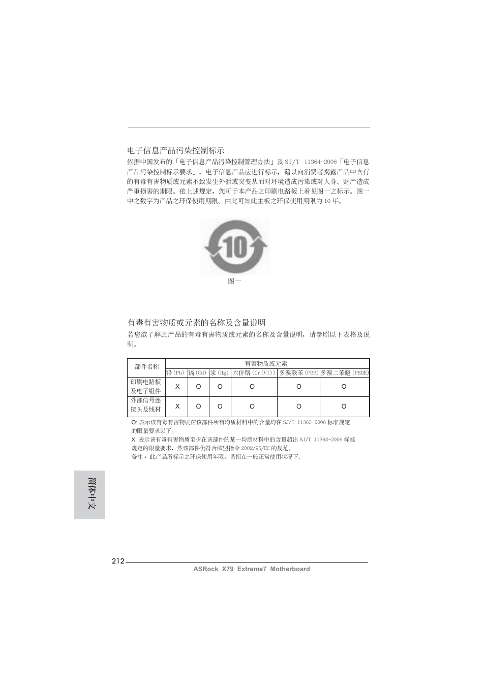 簡體中文 電子信息產品污染控制標示, 有毒有害物質或元素的名稱及含量說明 | ASRock X79 Extreme7 User Manual | Page 212 / 236