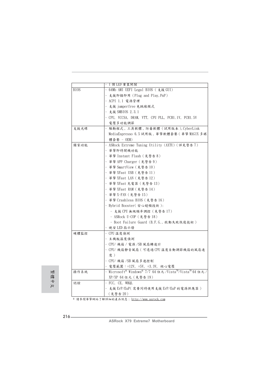繁體中文 | ASRock X79 Extreme7 User Manual | Page 216 / 236