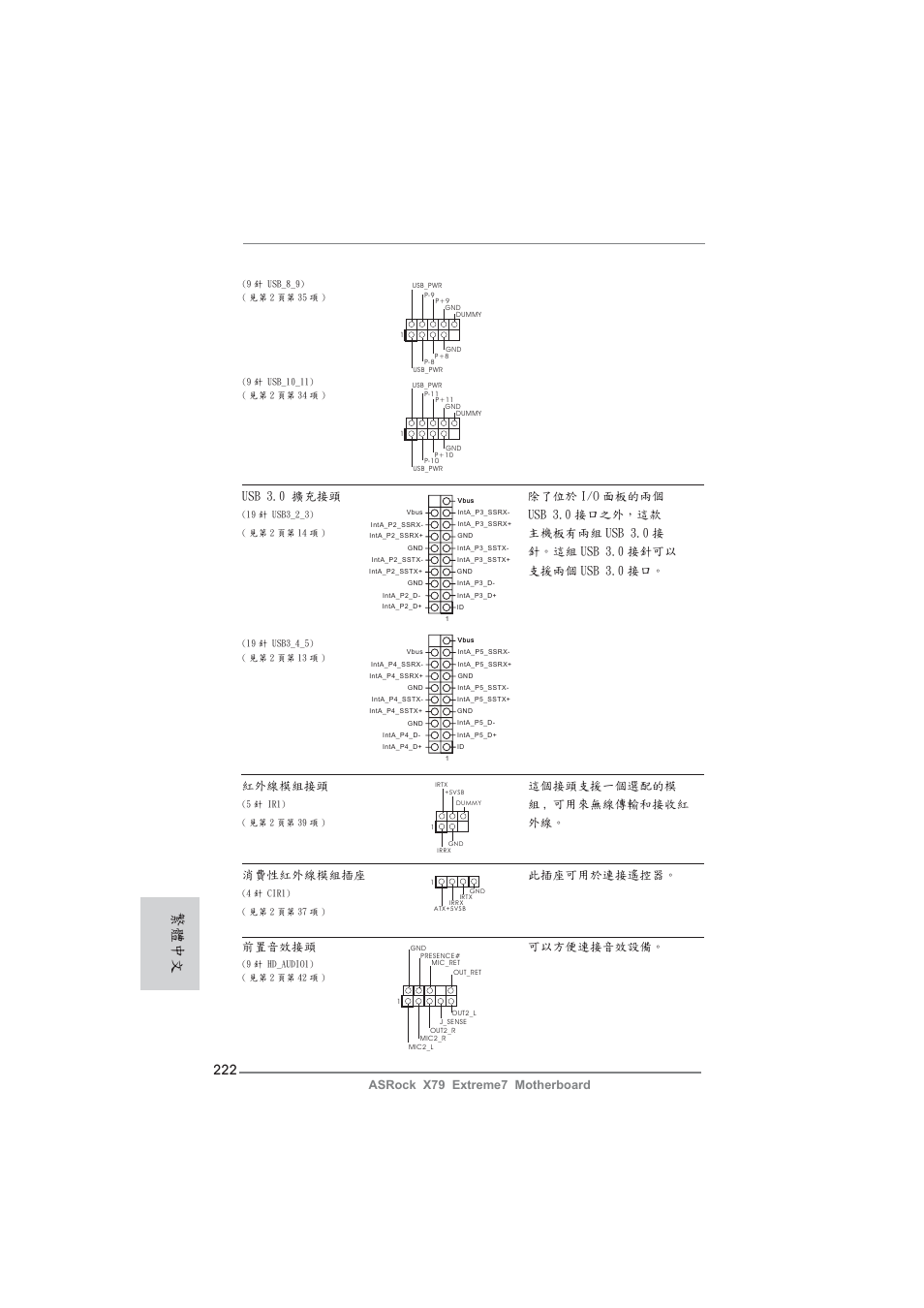 繁體中文, Asrock x79 extreme7 motherboard, 消費性紅外線模組插座 此插座可用於連接遙控器 | Usb 3.0 擴充接頭 除了位於 i/o 面板的兩個, Usb 3.0 接口之外，這款, 紅外線模組接頭 這個接頭支援一個選配的模, 組 , 可用來無線傳輸和接收紅, 外線。 前置音效接頭 可以方便連接音效設備 | ASRock X79 Extreme7 User Manual | Page 222 / 236