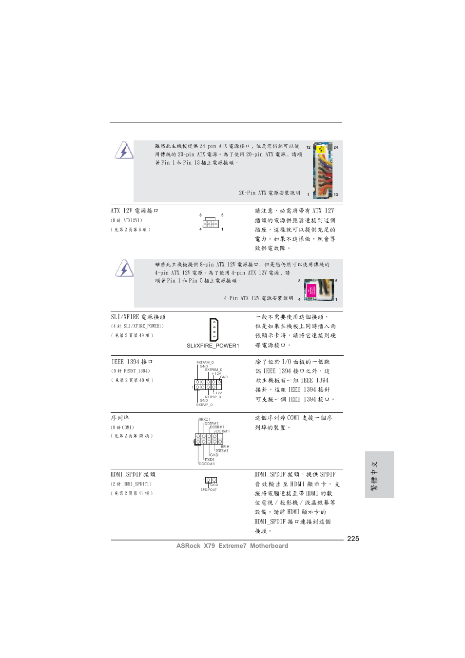 繁體中文 | ASRock X79 Extreme7 User Manual | Page 225 / 236