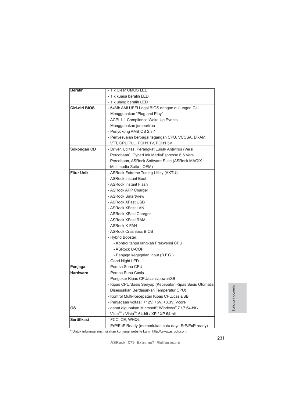 ASRock X79 Extreme7 User Manual | Page 231 / 236