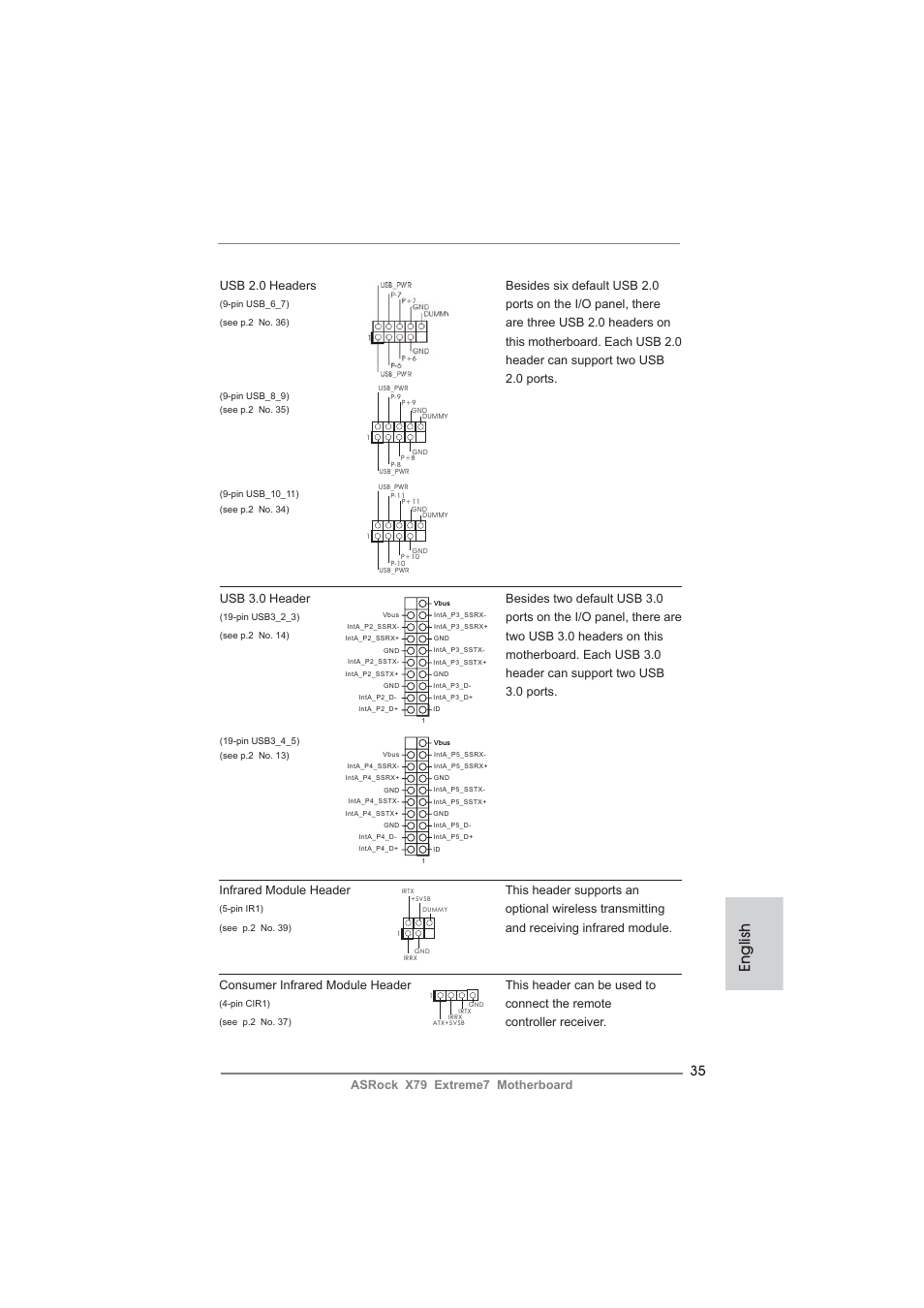 English, Asrock x79 extreme7 motherboard, Infrared module header this header supports an | Optional wireless transmitting, Ports on the i/o panel, there are, Connect the remote, Ports on the i/o panel, there | ASRock X79 Extreme7 User Manual | Page 35 / 236