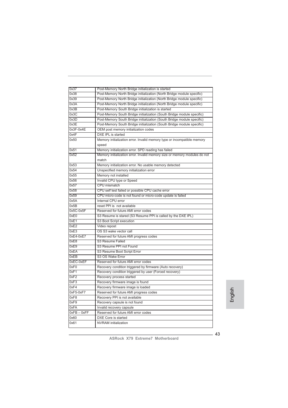 English | ASRock X79 Extreme7 User Manual | Page 43 / 236