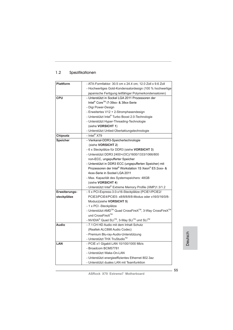 Deutsch 1.2 spezifikationen | ASRock X79 Extreme7 User Manual | Page 55 / 236
