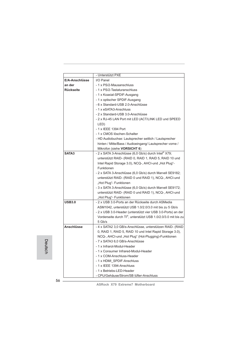 Deutsch | ASRock X79 Extreme7 User Manual | Page 56 / 236