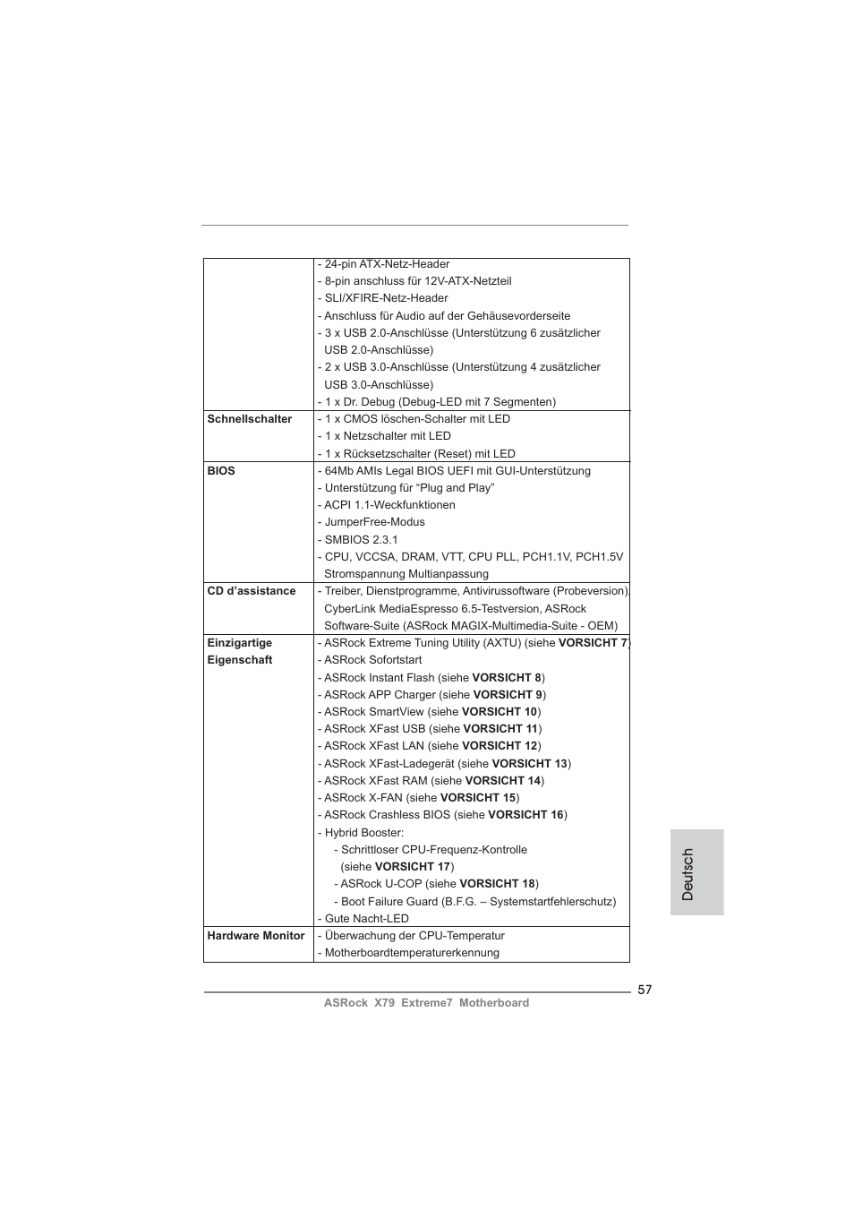 Deutsch | ASRock X79 Extreme7 User Manual | Page 57 / 236