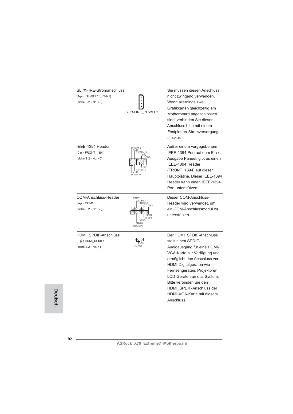 Deutsch | ASRock X79 Extreme7 User Manual | Page 68 / 236