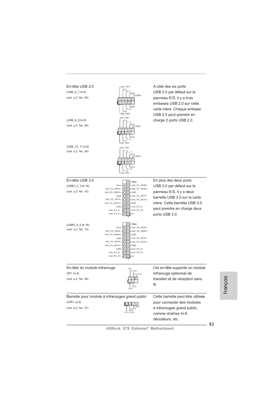 Français | ASRock X79 Extreme7 User Manual | Page 83 / 236