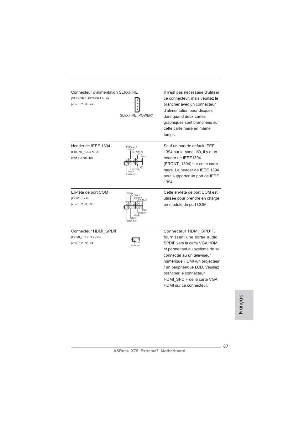 Français | ASRock X79 Extreme7 User Manual | Page 87 / 236