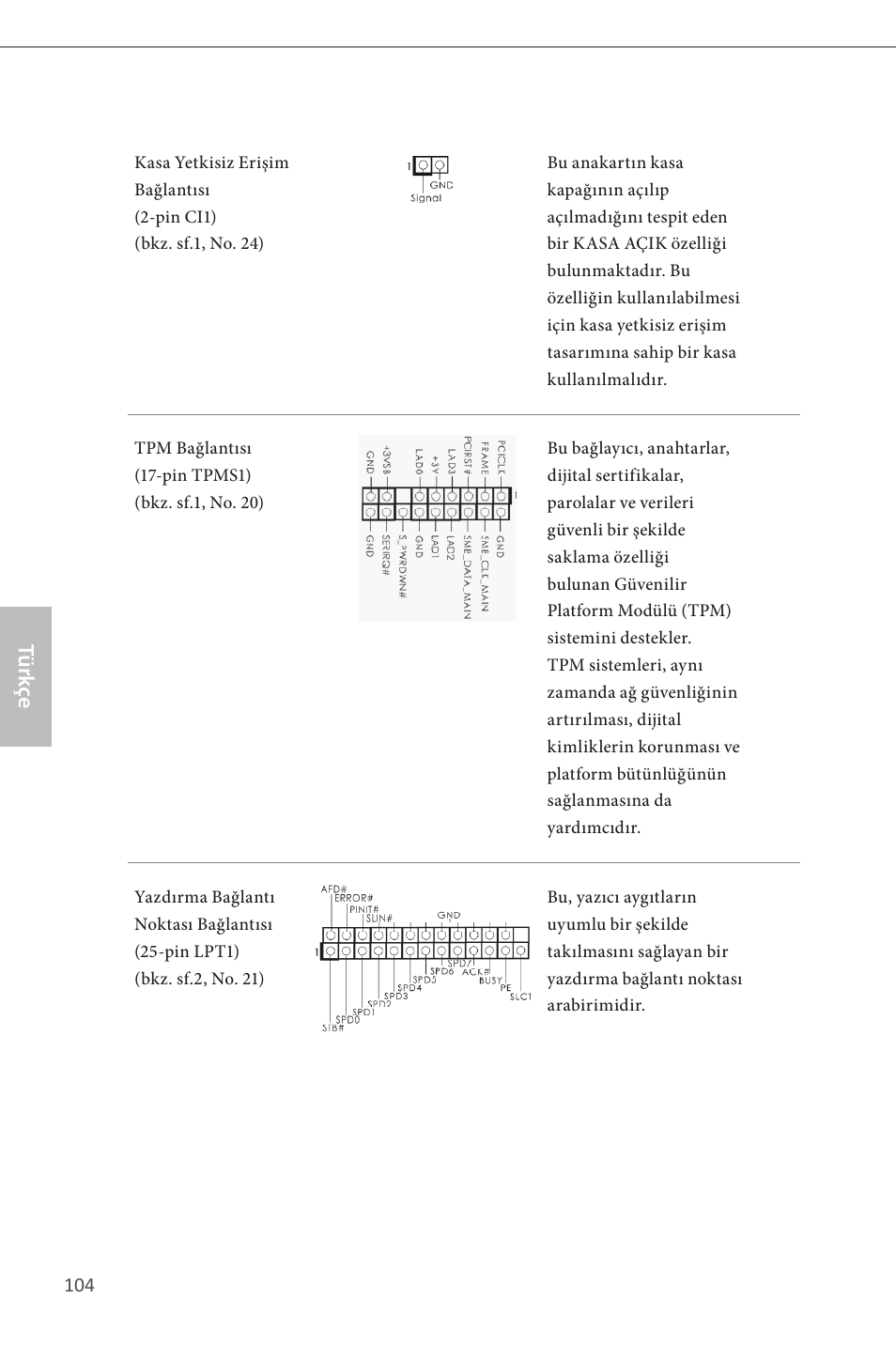 Türk çe | ASRock H87M User Manual | Page 106 / 163