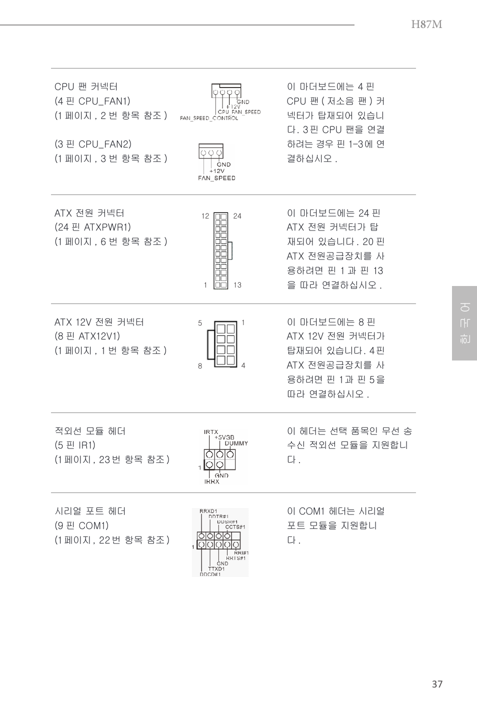 H 8 7m, 한 국 어 | ASRock H87M User Manual | Page 116 / 163