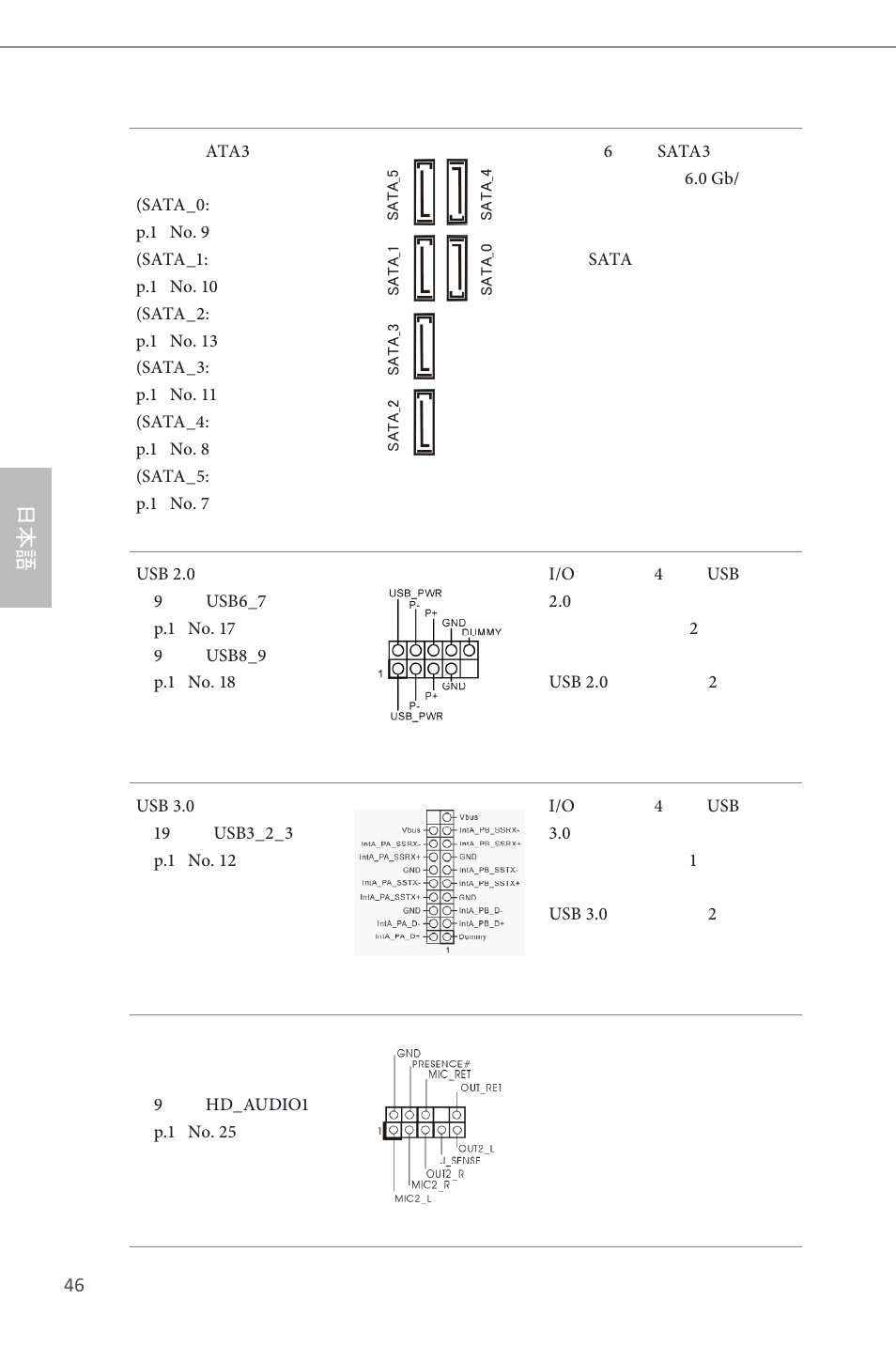 ASRock H87M User Manual | Page 125 / 163