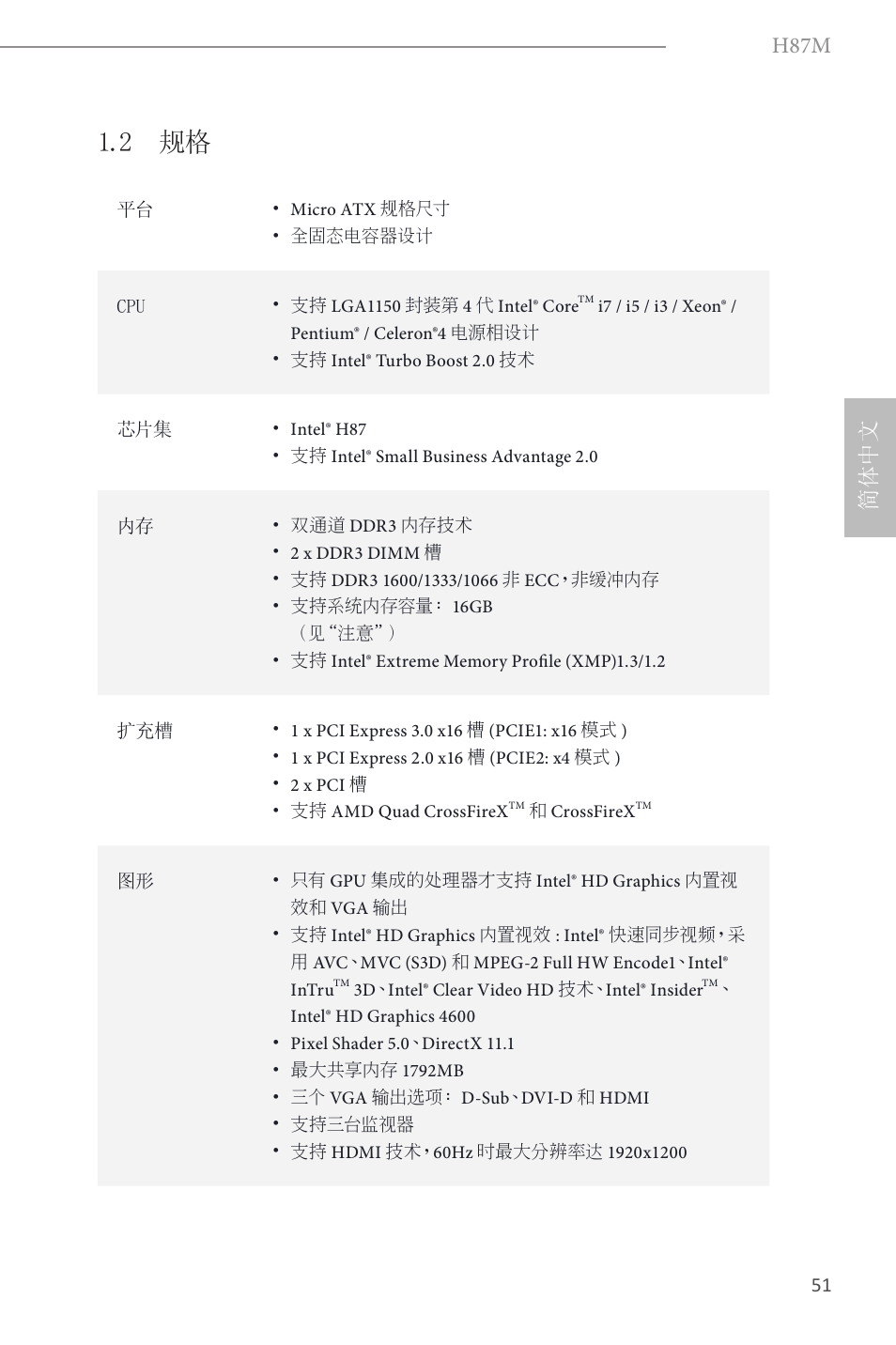 2 规格, H87m, 简体中文 | ASRock H87M User Manual | Page 130 / 163