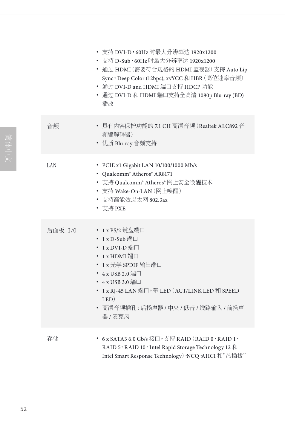简体中文 | ASRock H87M User Manual | Page 131 / 163