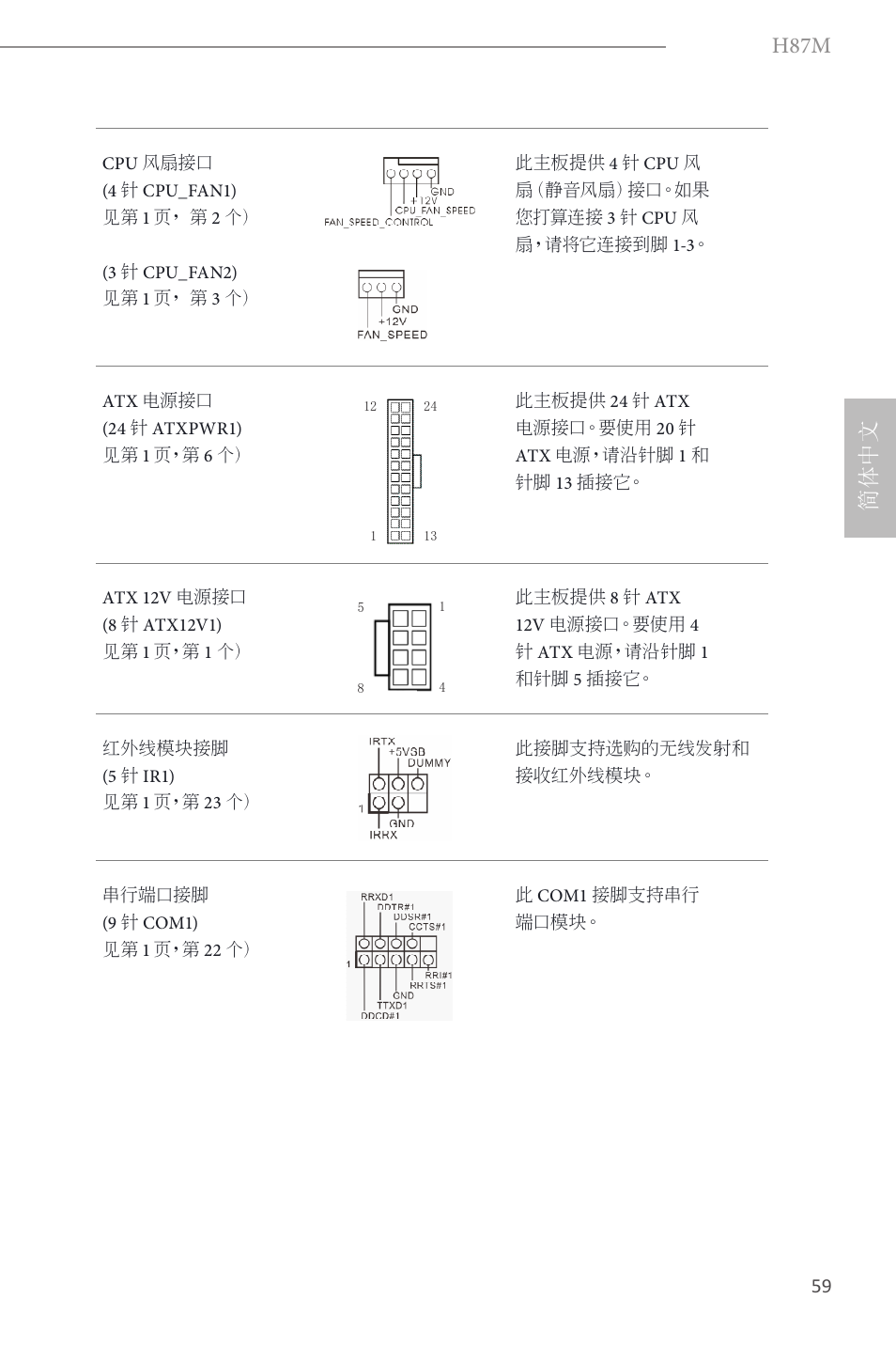 H87m, 简体中文 | ASRock H87M User Manual | Page 138 / 163