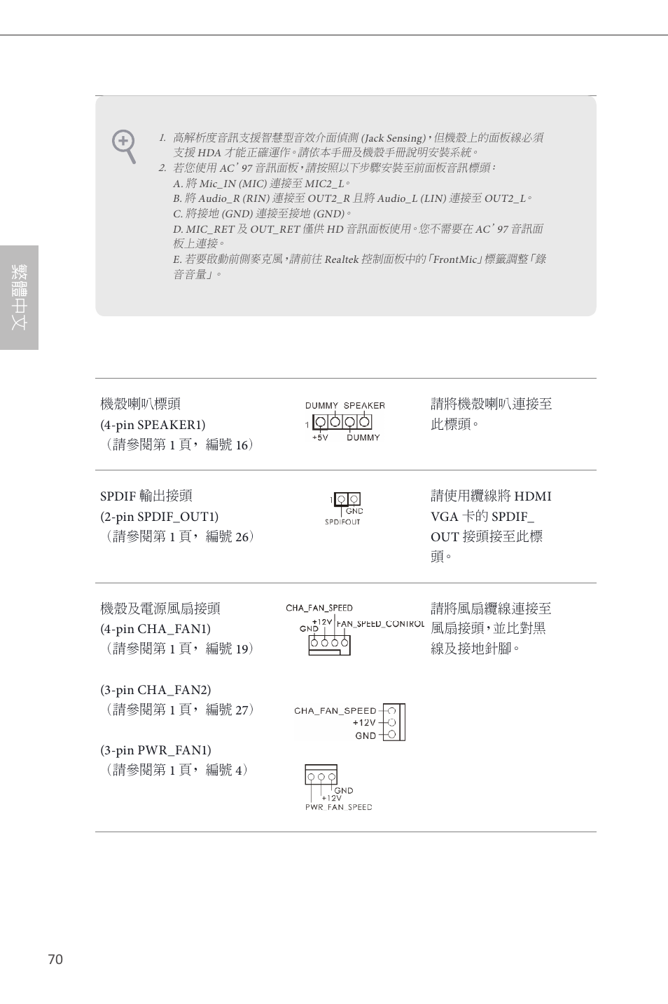 繁 體 中 文 | ASRock H87M User Manual | Page 149 / 163