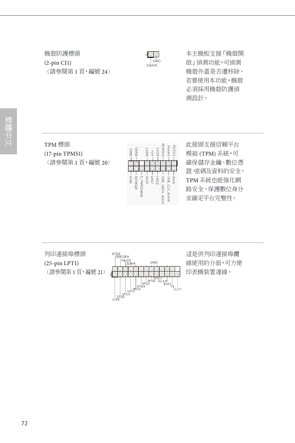 繁 體 中 文 | ASRock H87M User Manual | Page 151 / 163