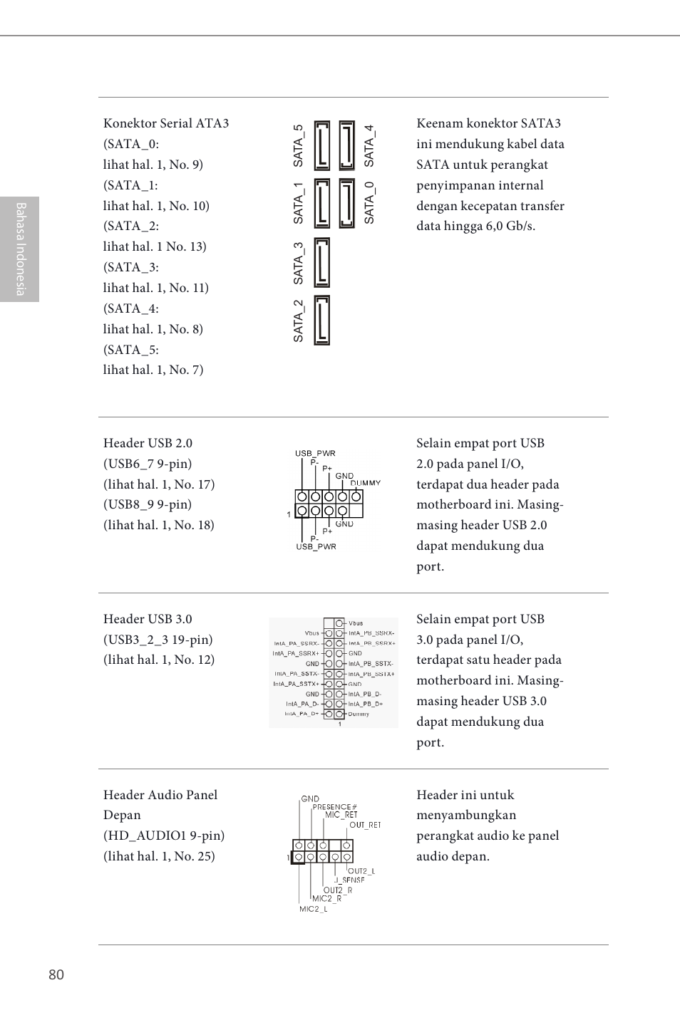 ASRock H87M User Manual | Page 159 / 163
