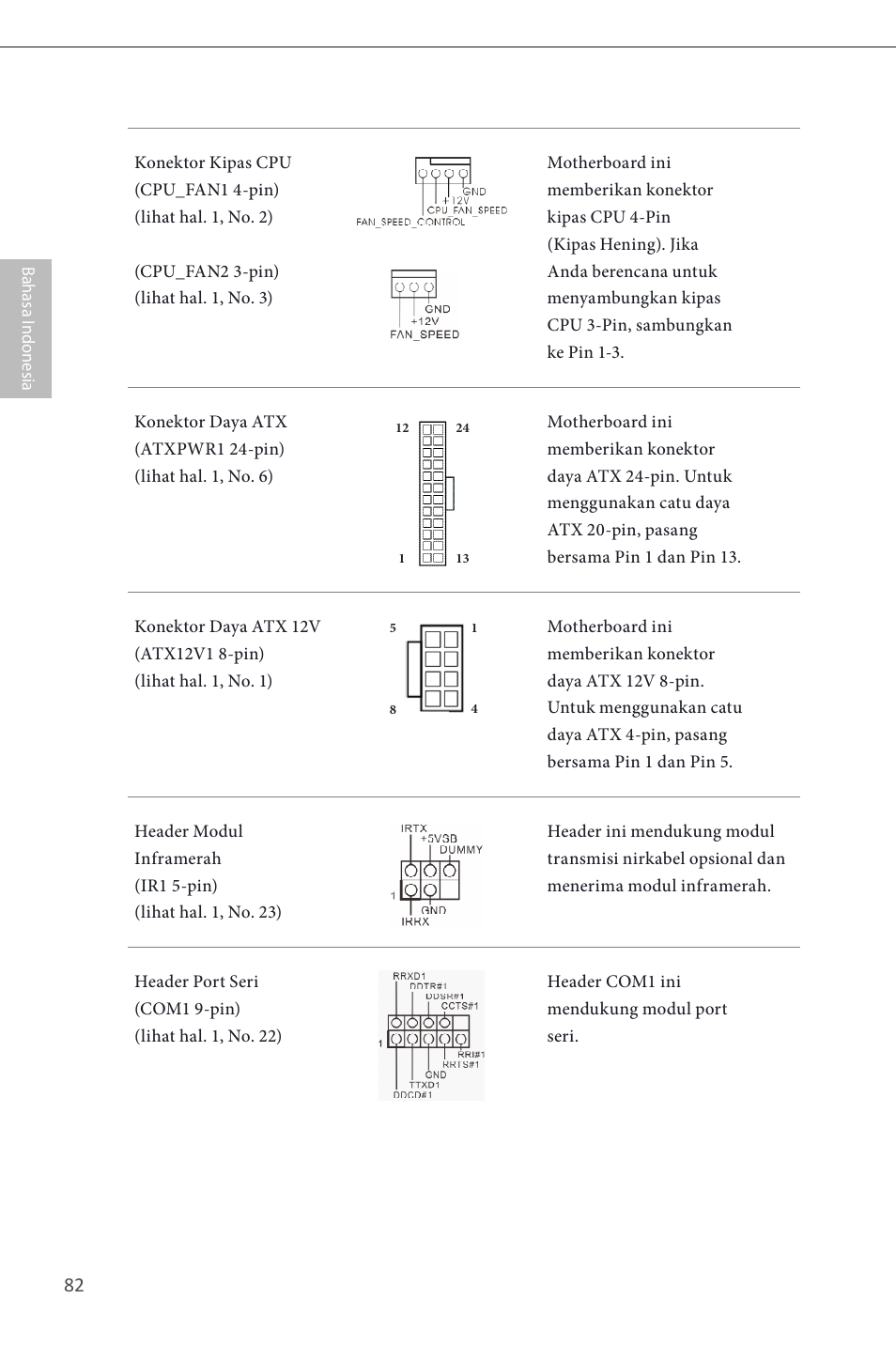 ASRock H87M User Manual | Page 161 / 163