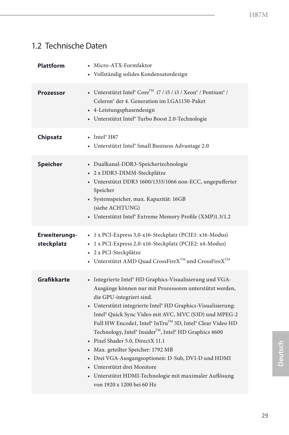 2 technische daten, H 8 7m, Deutsch | ASRock H87M User Manual | Page 31 / 163