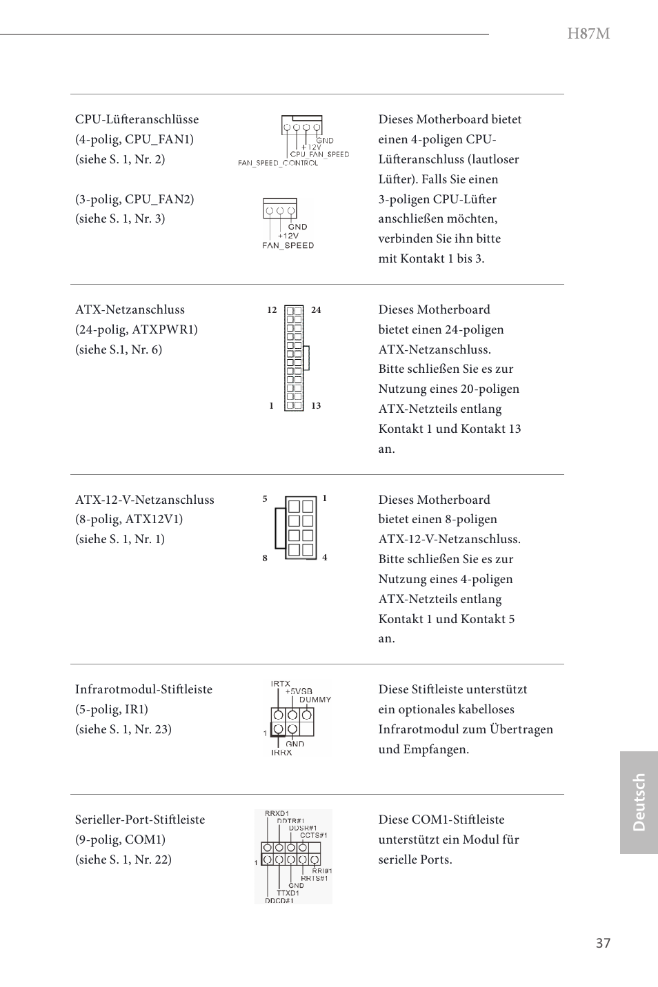 H 8 7m, Deutsch | ASRock H87M User Manual | Page 39 / 163