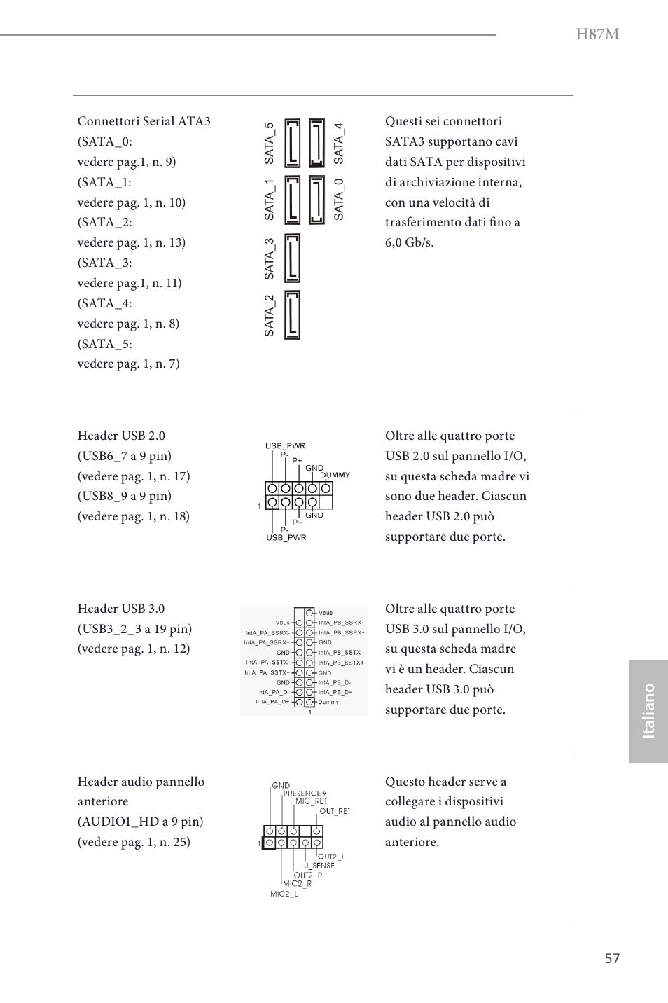 H 8 7m, Italiano | ASRock H87M User Manual | Page 59 / 163