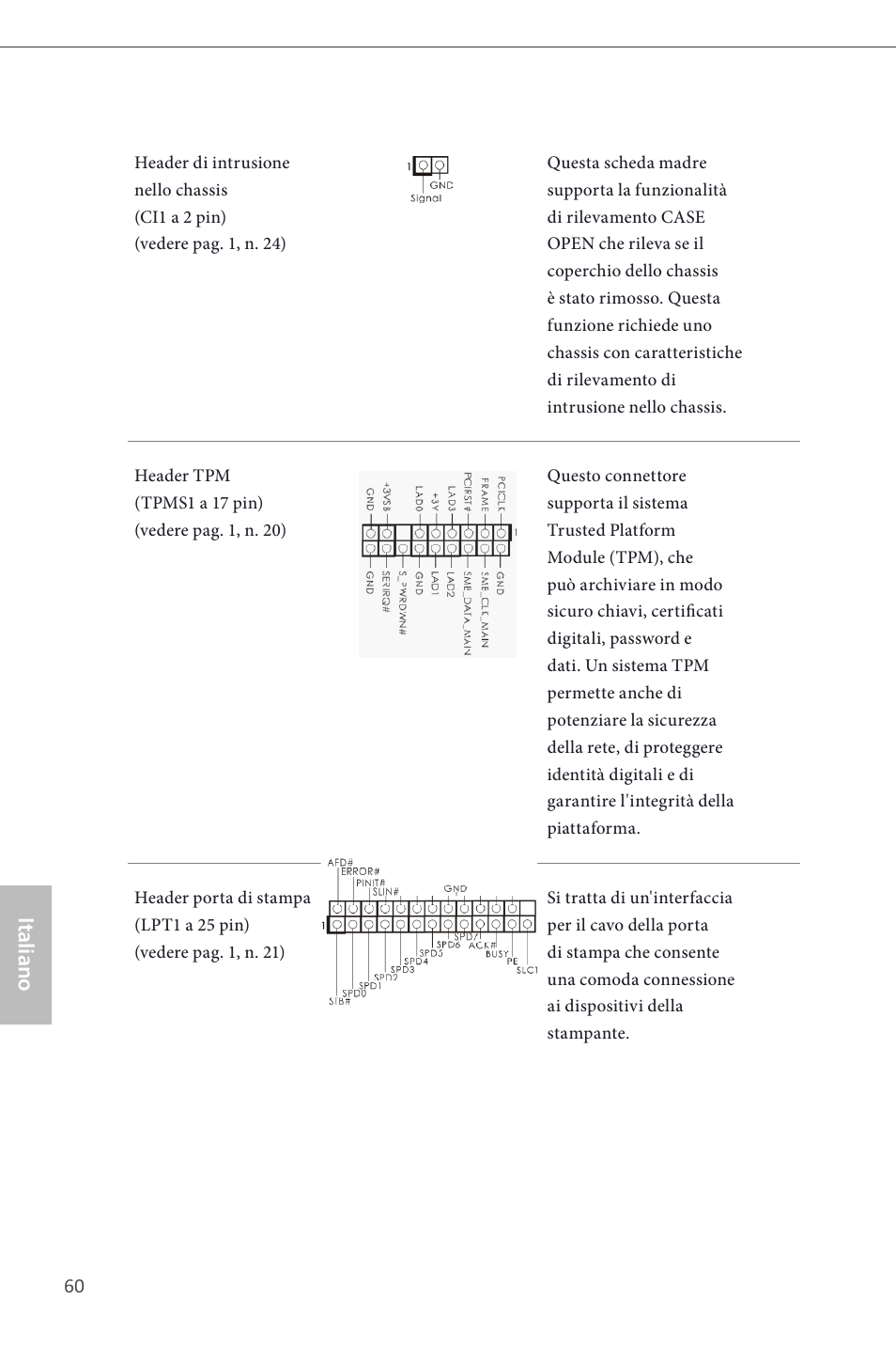 Italiano | ASRock H87M User Manual | Page 62 / 163