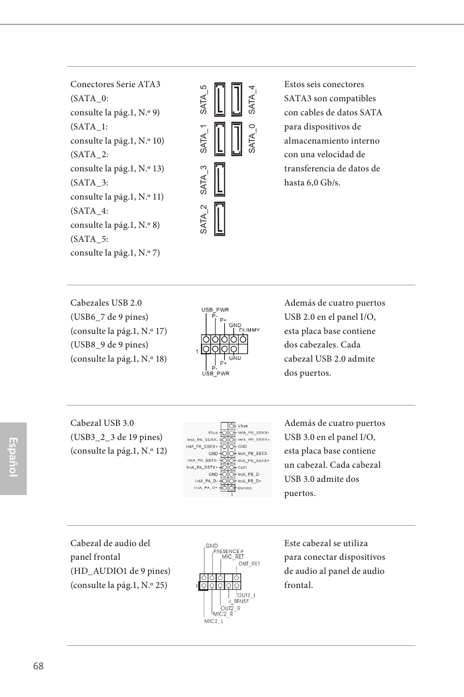 Español | ASRock H87M User Manual | Page 70 / 163