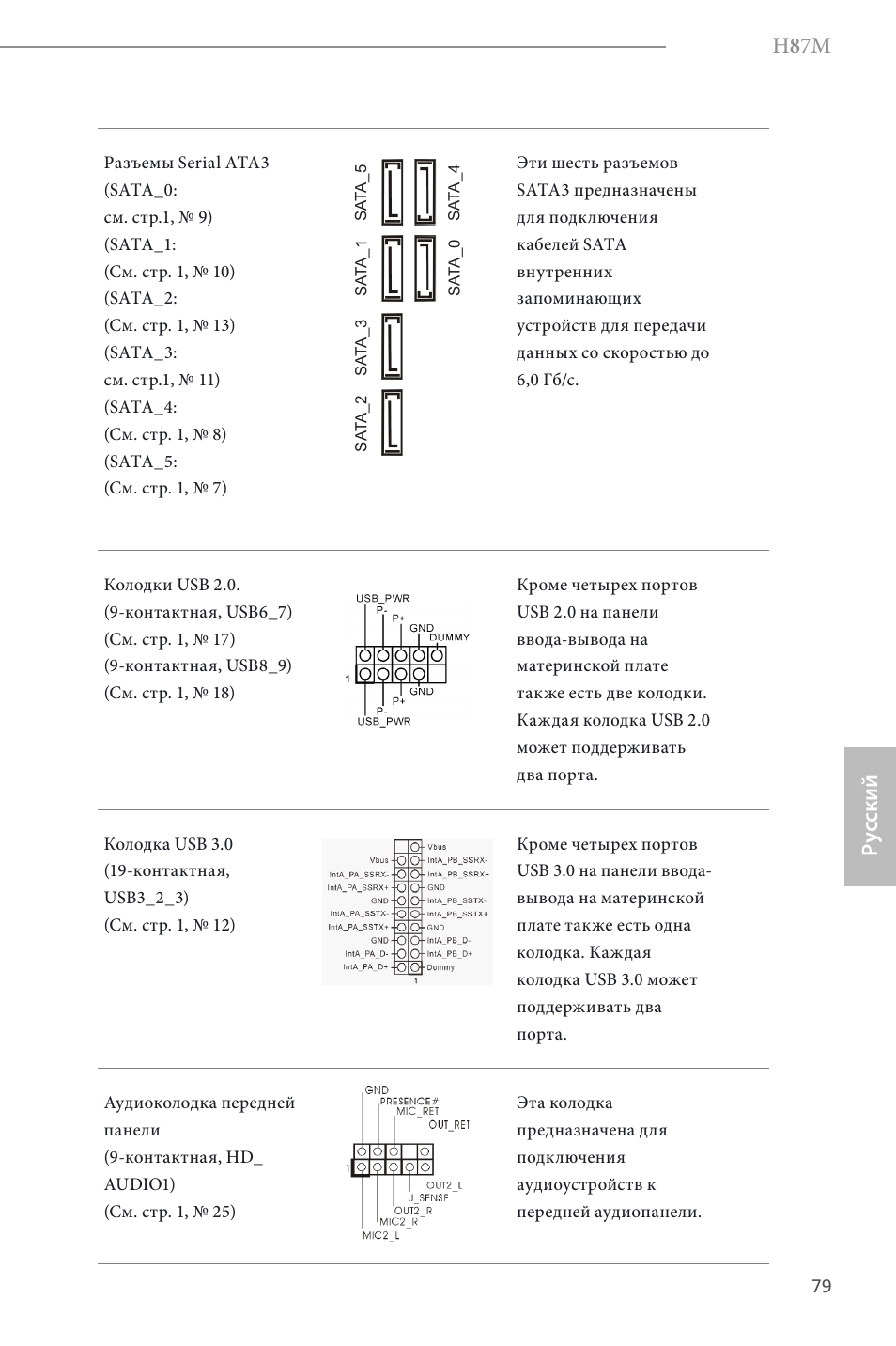 H 8 7m, Ру сский | ASRock H87M User Manual | Page 81 / 163