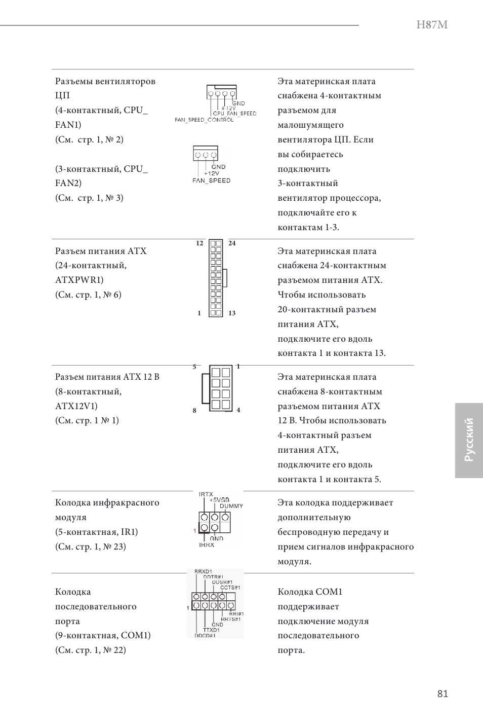 H 8 7m, Ру сский | ASRock H87M User Manual | Page 83 / 163