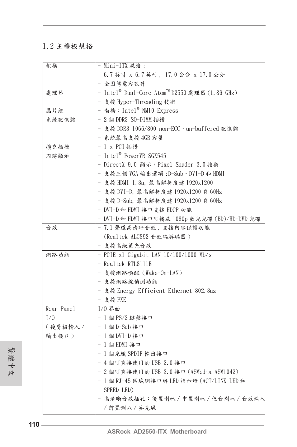 2 主機板規格, 繁體中文 | ASRock AD2550-ITX User Manual | Page 110 / 119