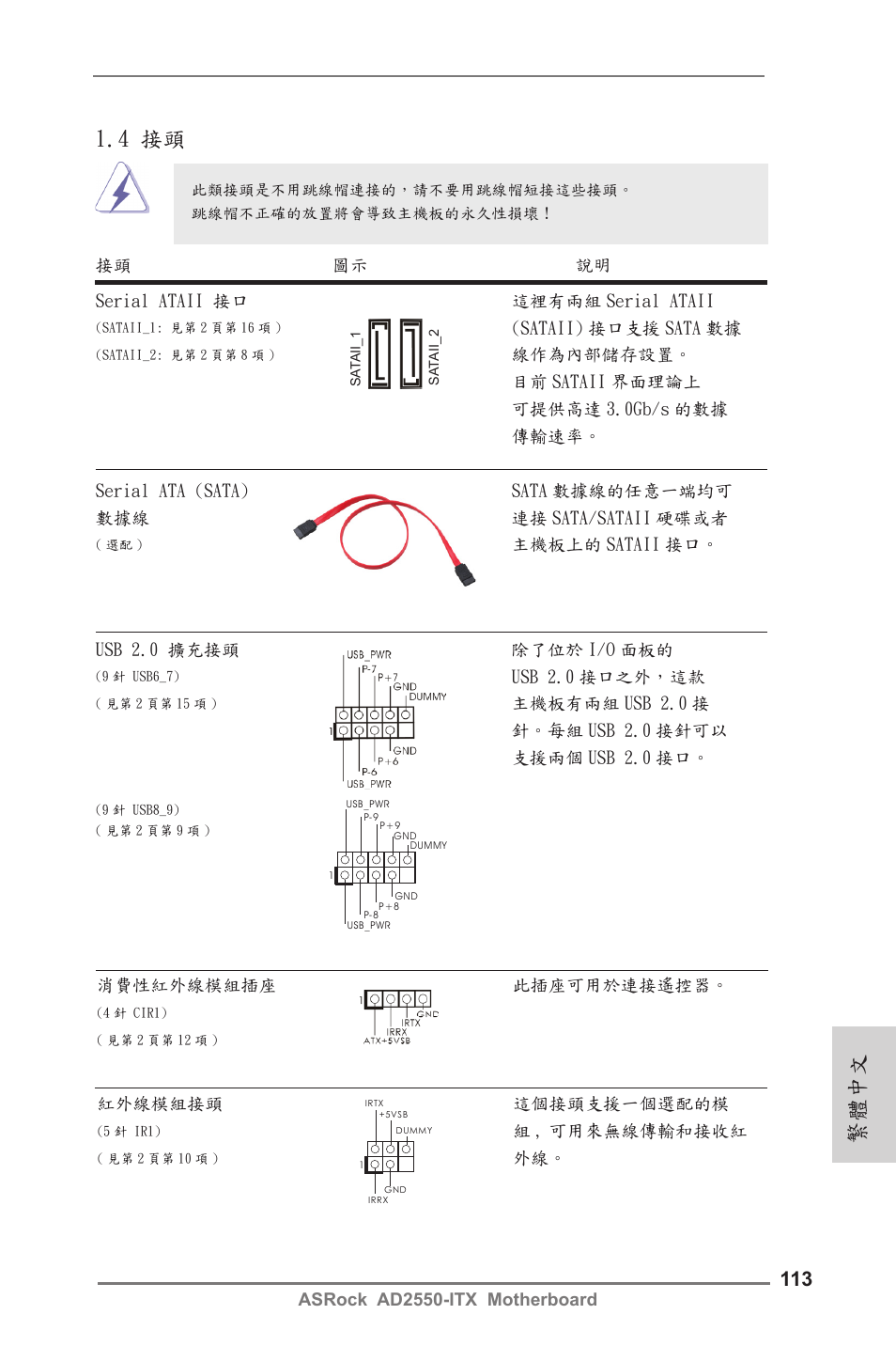 繁體中文, 4 接頭 | ASRock AD2550-ITX User Manual | Page 113 / 119