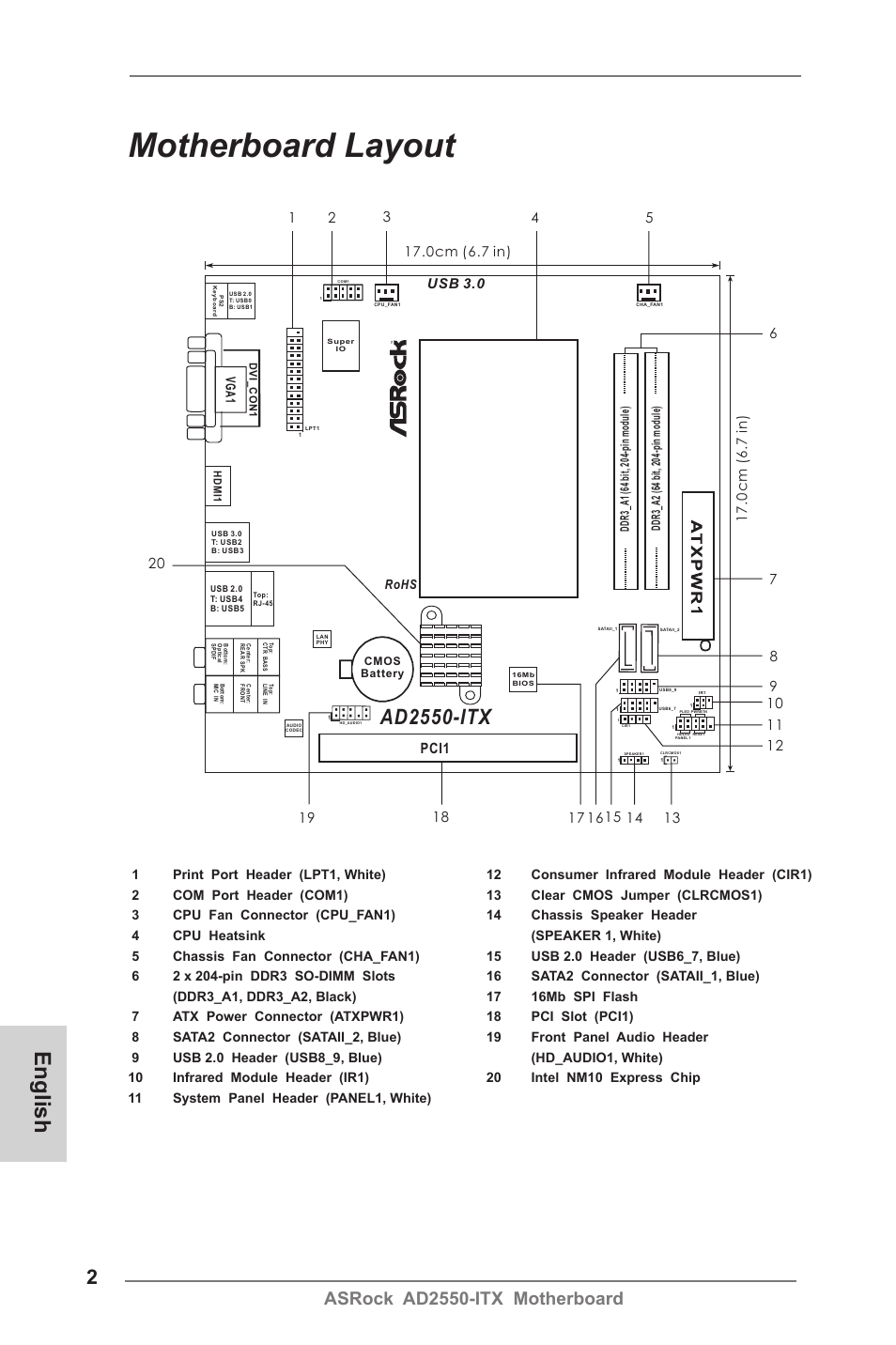 Motherboard layout, English, Ad2550-itx | Fs b8 00, Asrock ad2550-itx motherboard, Pci1, Usb 3.0, Vg a 1 | ASRock AD2550-ITX User Manual | Page 2 / 119