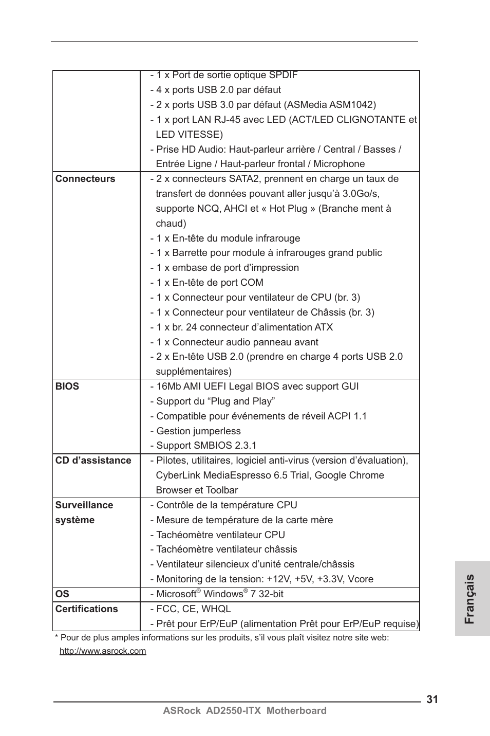 Français | ASRock AD2550-ITX User Manual | Page 31 / 119