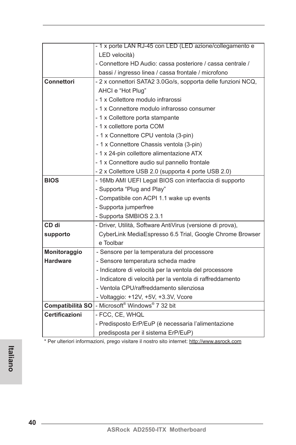 Italiano | ASRock AD2550-ITX User Manual | Page 40 / 119