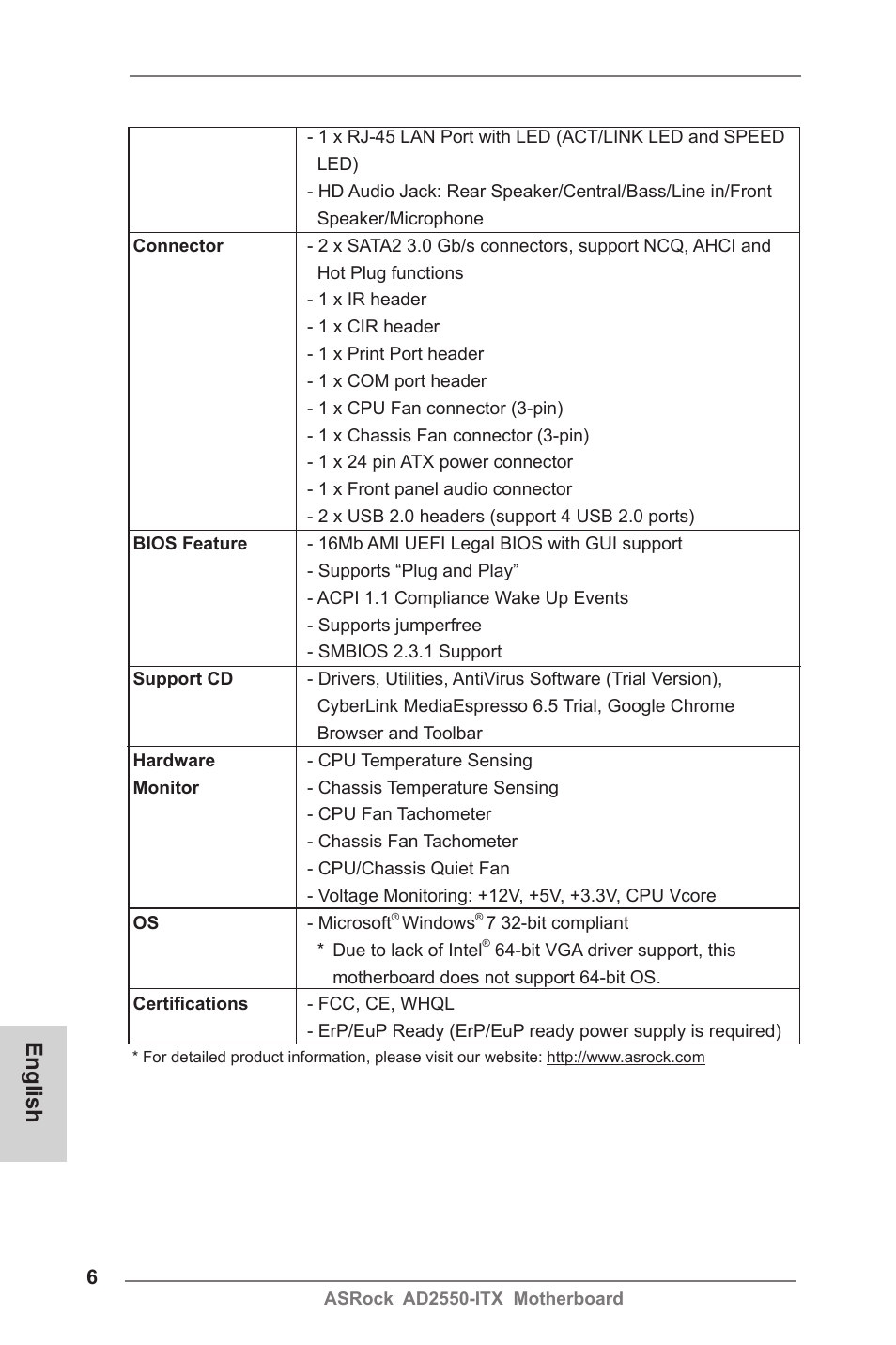English | ASRock AD2550-ITX User Manual | Page 6 / 119