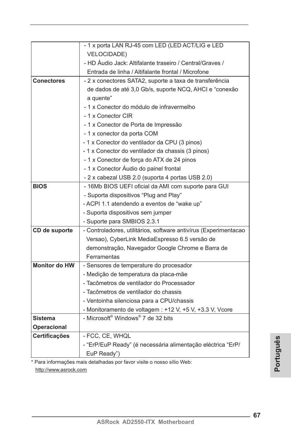 Português | ASRock AD2550-ITX User Manual | Page 67 / 119